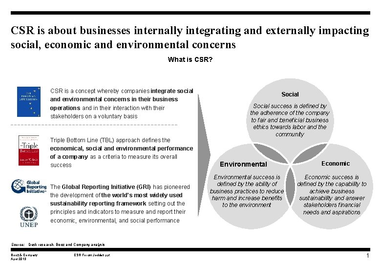 CSR is about businesses internally integrating and externally impacting social, economic and environmental concerns