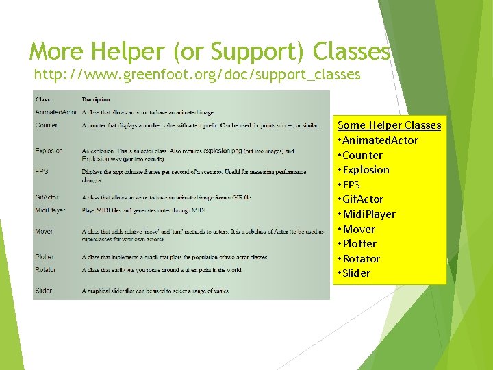 More Helper (or Support) Classes http: //www. greenfoot. org/doc/support_classes Some Helper Classes • Animated.