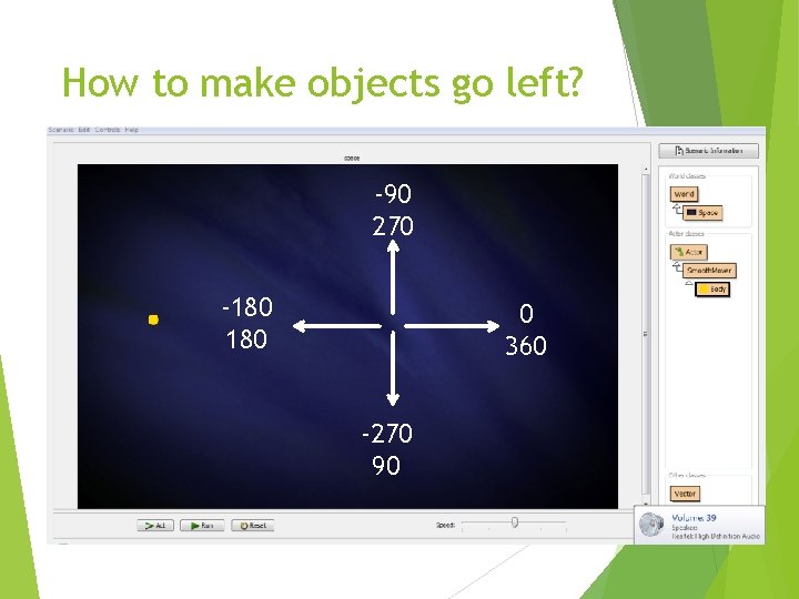 How to make objects go left? -90 270 -180 0 360 -270 90 