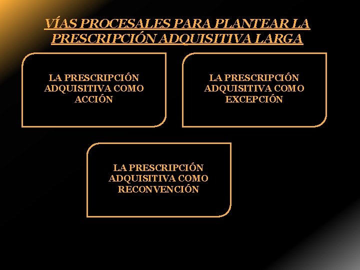 VÍAS PROCESALES PARA PLANTEAR LA PRESCRIPCIÓN ADQUISITIVA LARGA LA PRESCRIPCIÓN ADQUISITIVA COMO ACCIÓN LA