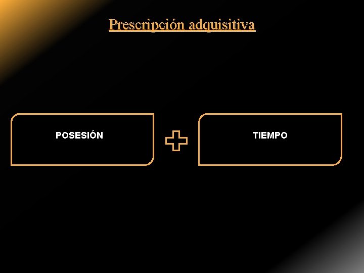 Prescripción adquisitiva POSESIÓN TIEMPO 