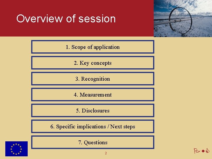 Overview of session 1. Scope of application 2. Key concepts 3. Recognition 4. Measurement