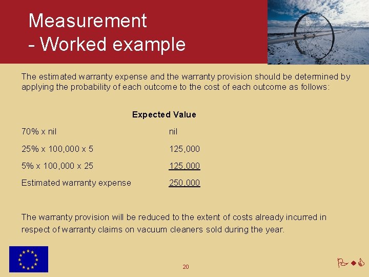 Measurement - Worked example The estimated warranty expense and the warranty provision should be