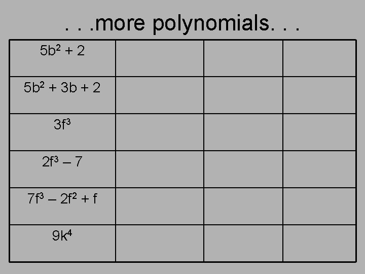 . . . more polynomials. . . 5 b 2 + 2 5 b . . . more polynomials. . . 5 b 2 + 2 5 b