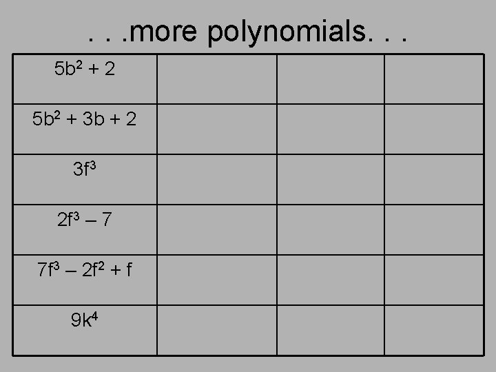 . . . more polynomials. . . 5 b 2 + 2 5 b