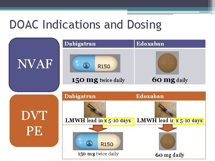 DOAC Indications and Dosing Dabigatran Edoxaban NVAF 150 mg twice daily DVT PE 60 DOAC Indications and Dosing Dabigatran Edoxaban NVAF 150 mg twice daily DVT PE 60