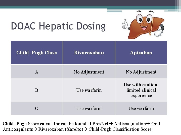 DOAC Hepatic Dosing Child- Pugh Class Rivaroxaban Apixaban A No Adjustment B Use warfarin DOAC Hepatic Dosing Child- Pugh Class Rivaroxaban Apixaban A No Adjustment B Use warfarin