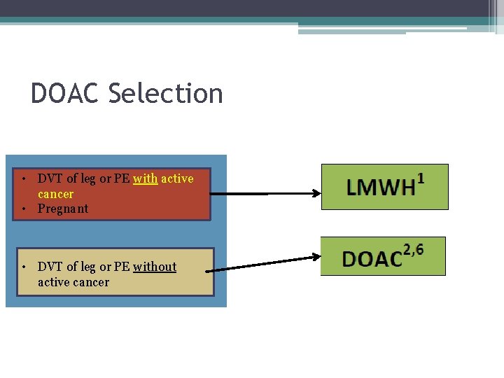 DOAC Selection • DVT of leg or PE with active cancer • Pregnant • DOAC Selection • DVT of leg or PE with active cancer • Pregnant •