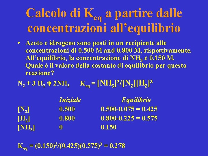 Calcolo di Keq a partire dalle concentrazioni all’equilibrio • Azoto e idrogeno sono posti