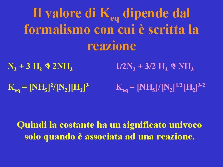 Il valore di Keq dipende dal formalismo con cui è scritta la reazione N