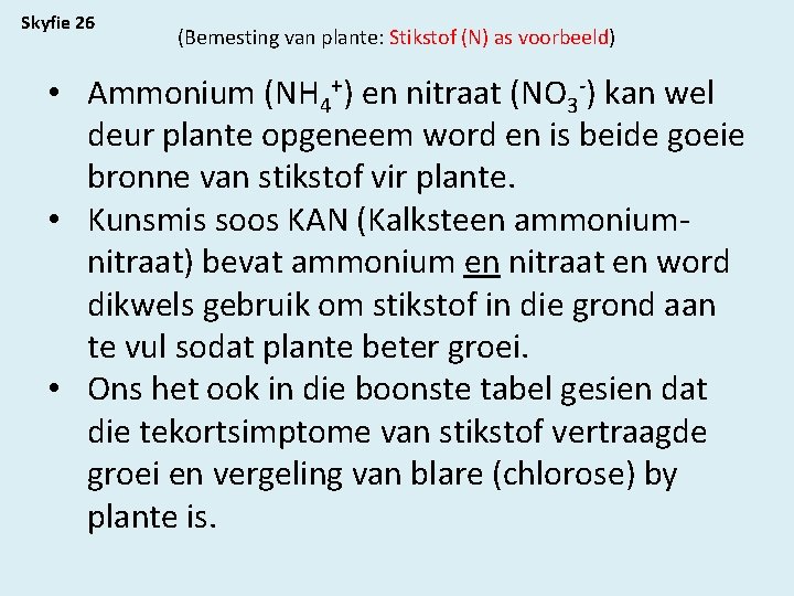 Skyfie 26 (Bemesting van plante: Stikstof (N) as voorbeeld) • Ammonium (NH 4+) en