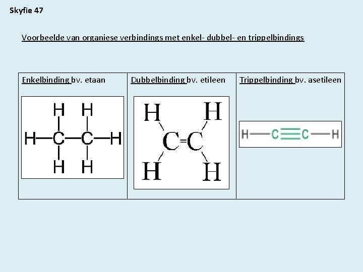 Skyfie 47 Voorbeelde van organiese verbindings met enkel- dubbel- en trippelbindings Enkelbinding bv. etaan