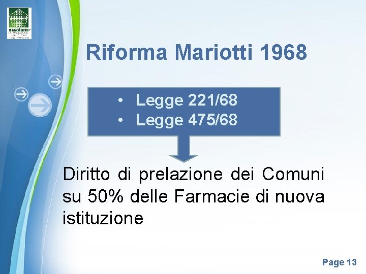 Riforma Mariotti 1968 • Legge 221/68 • Legge 475/68 Diritto di prelazione dei Comuni