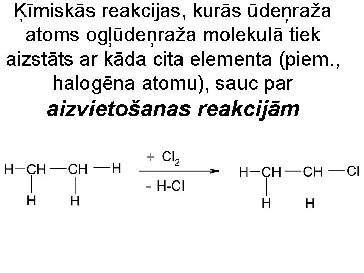 Ķīmiskās reakcijas, kurās ūdeņraža atoms ogļūdeņraža molekulā tiek aizstāts ar kāda cita elementa (piem.