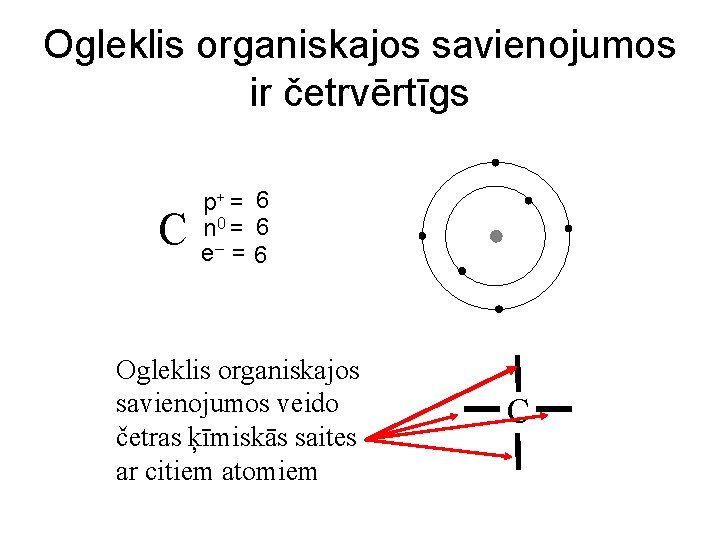 Ogleklis organiskajos savienojumos ir četrvērtīgs C p+ = 6 n 0 = 6 e–