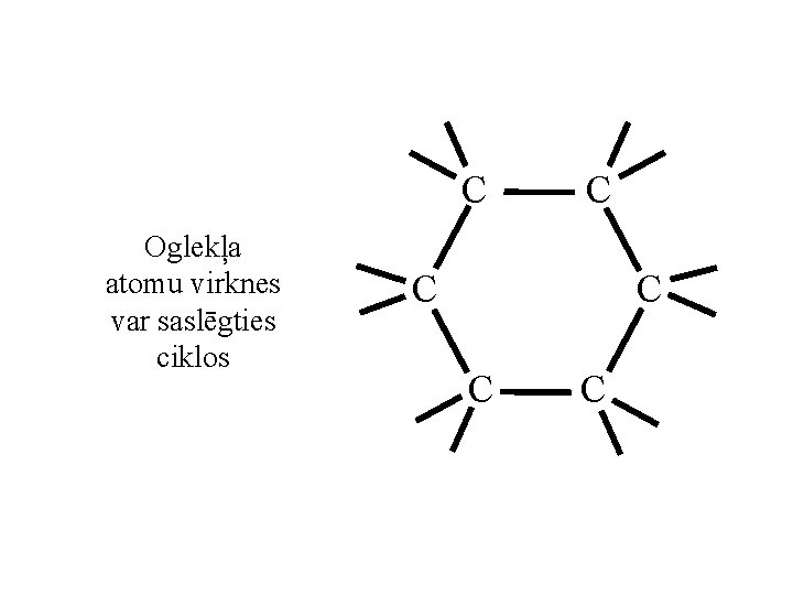 C Oglekļa atomu virknes var saslēgties ciklos C C C 