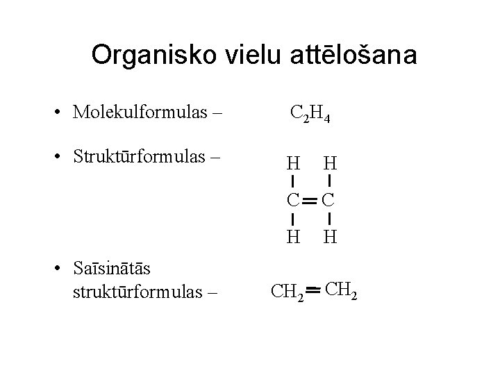 Organisko vielu attēlošana • Molekulformulas – C 2 H 4 • Struktūrformulas – H