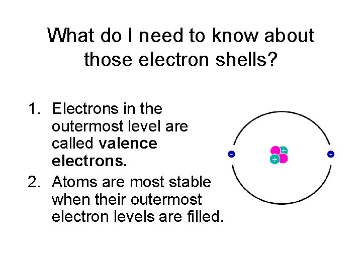 What do I need to know about those electron shells? 1. Electrons in the What do I need to know about those electron shells? 1. Electrons in the