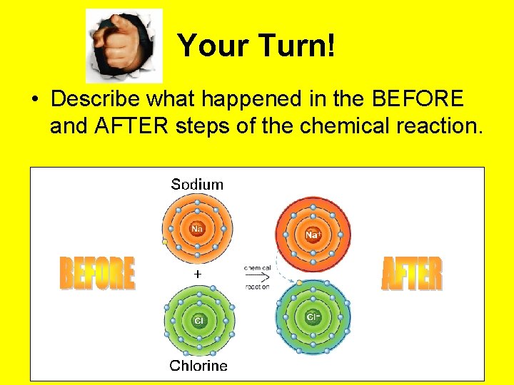 Your Turn! • Describe what happened in the BEFORE and AFTER steps of the Your Turn! • Describe what happened in the BEFORE and AFTER steps of the