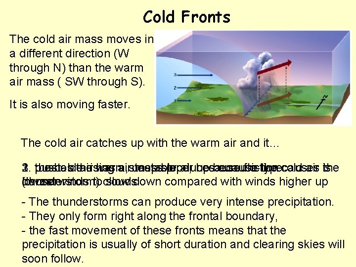 Cold Fronts The cold air mass moves in a different direction (W through N)