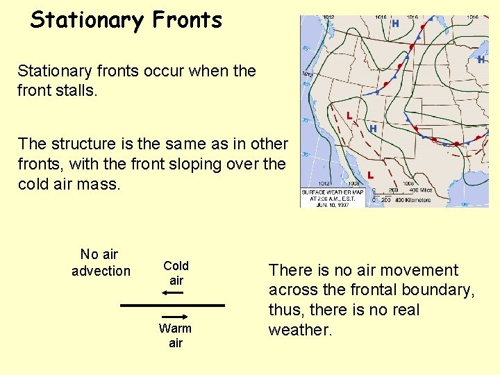 Stationary Fronts Stationary fronts occur when the front stalls. The structure is the same