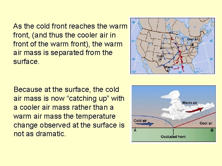 As the cold front reaches the warm front, (and thus the cooler air in