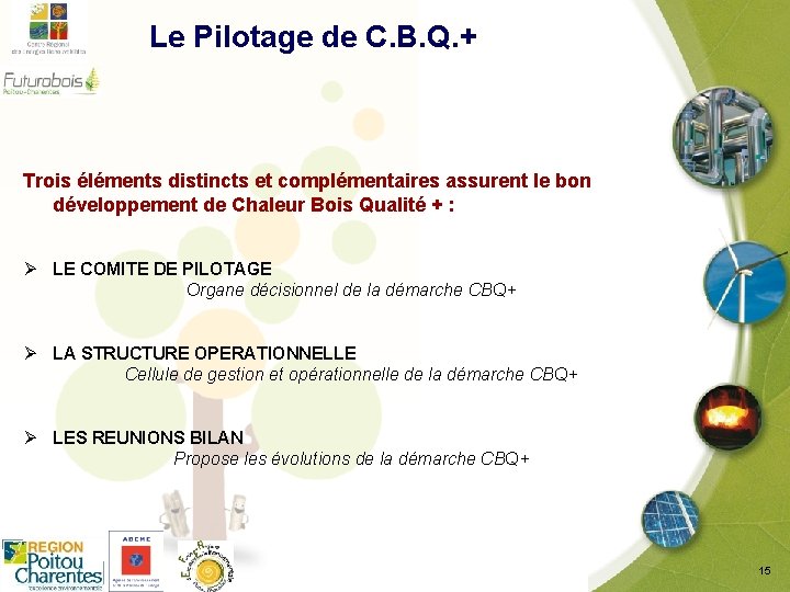  Le Pilotage de C. B. Q. + Trois éléments distincts et complémentaires assurent