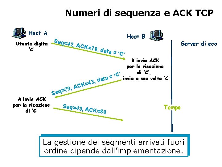 Numeri di sequenza e ACK TCP Host A Utente digita ‘C’ A invia ACK