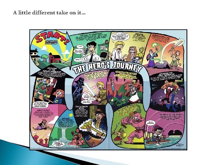 A little different take on it… 