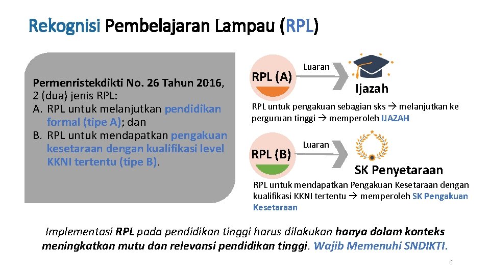 Rekognisi Pembelajaran Lampau (RPL) Permenristekdikti No. 26 Tahun 2016, 2 (dua) jenis RPL: A.