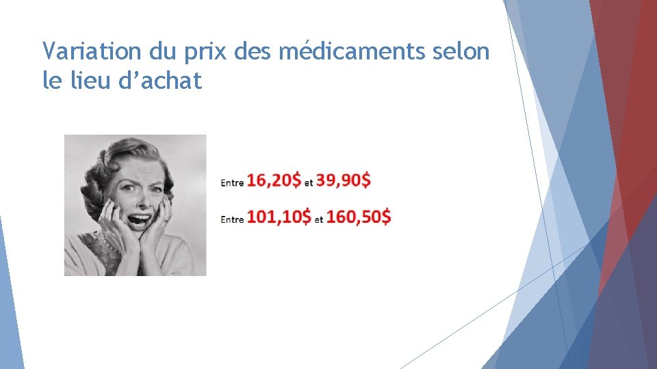 Variation du prix des médicaments selon le lieu d’achat 