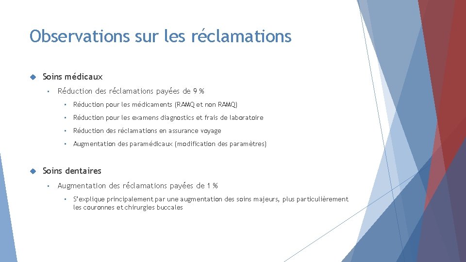 Observations sur les réclamations Soins médicaux • Réduction des réclamations payées de 9 %