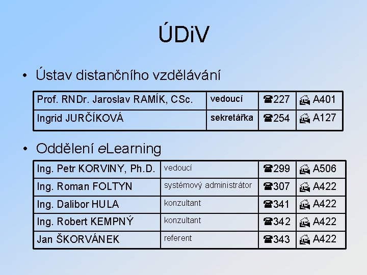 ÚDi. V • Ústav distančního vzdělávání Prof. RNDr. Jaroslav RAMÍK, CSc. vedoucí Ingrid JURČÍKOVÁ