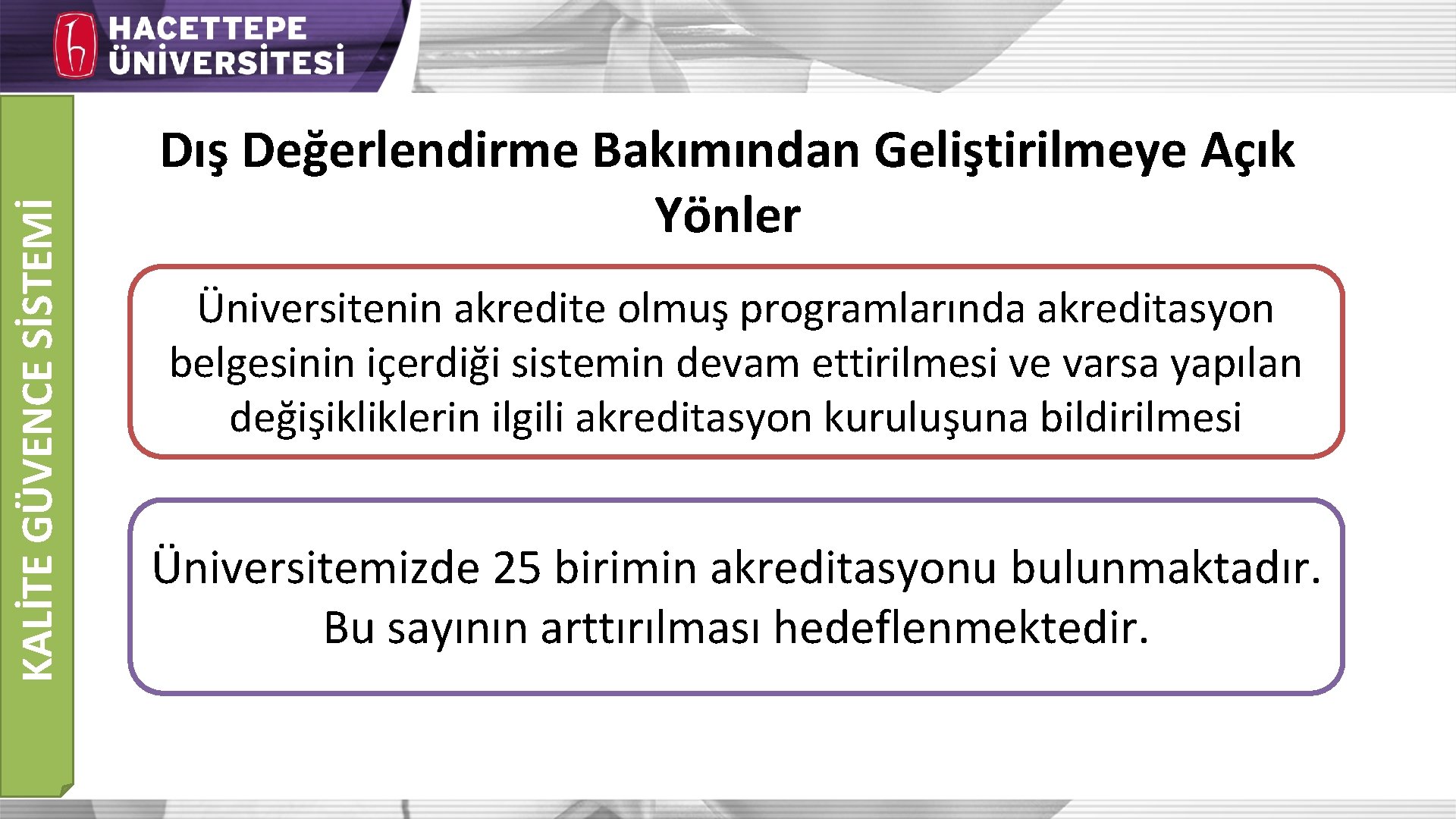 KALİTE GÜVENCE SİSTEMİ Dış Değerlendirme Bakımından Geliştirilmeye Açık Yönler Üniversitenin akredite olmuş programlarında akreditasyon