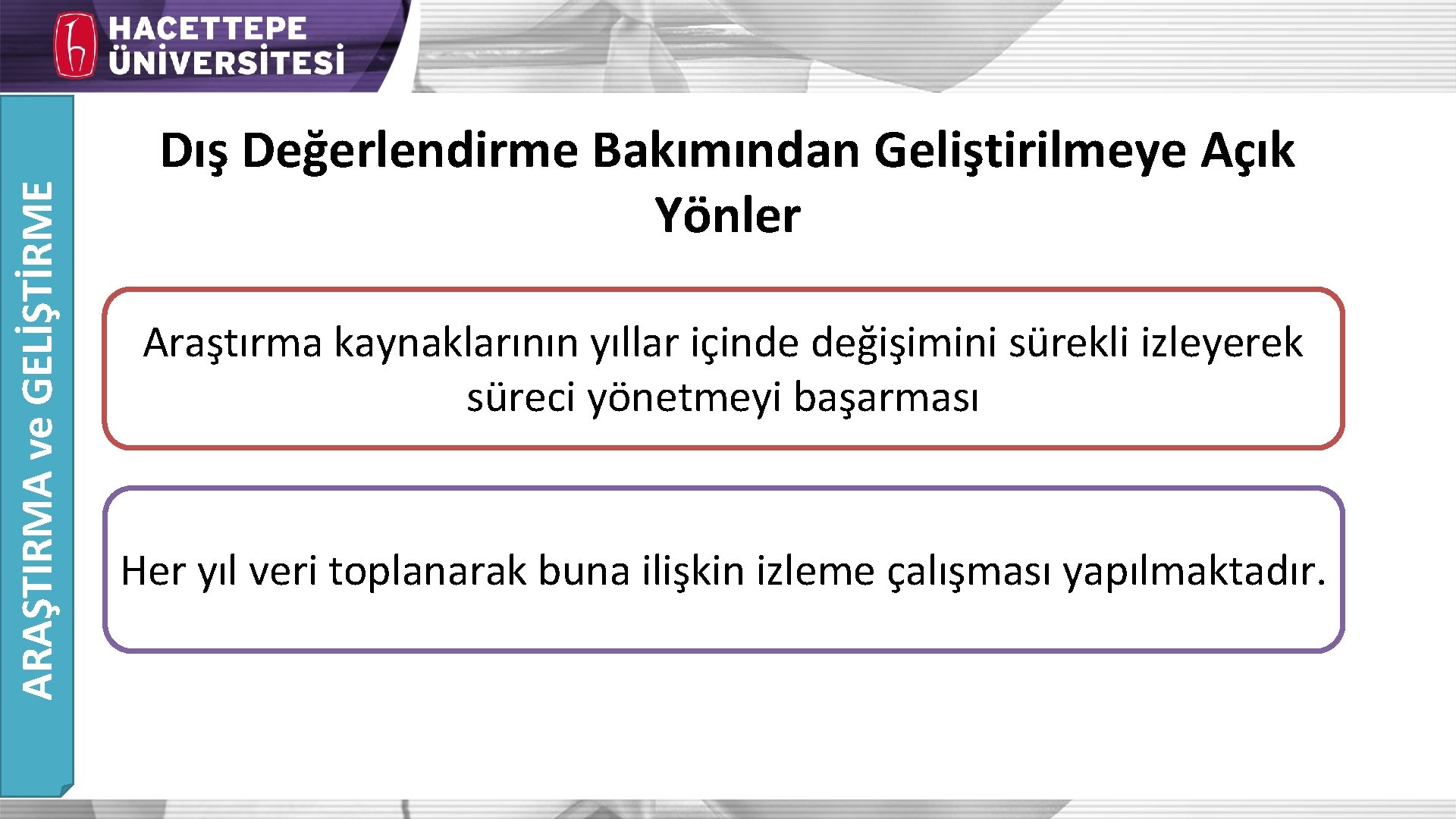 ARAŞTIRMA ve GELİŞTİRME Dış Değerlendirme Bakımından Geliştirilmeye Açık Yönler Araştırma kaynaklarının yıllar içinde değişimini