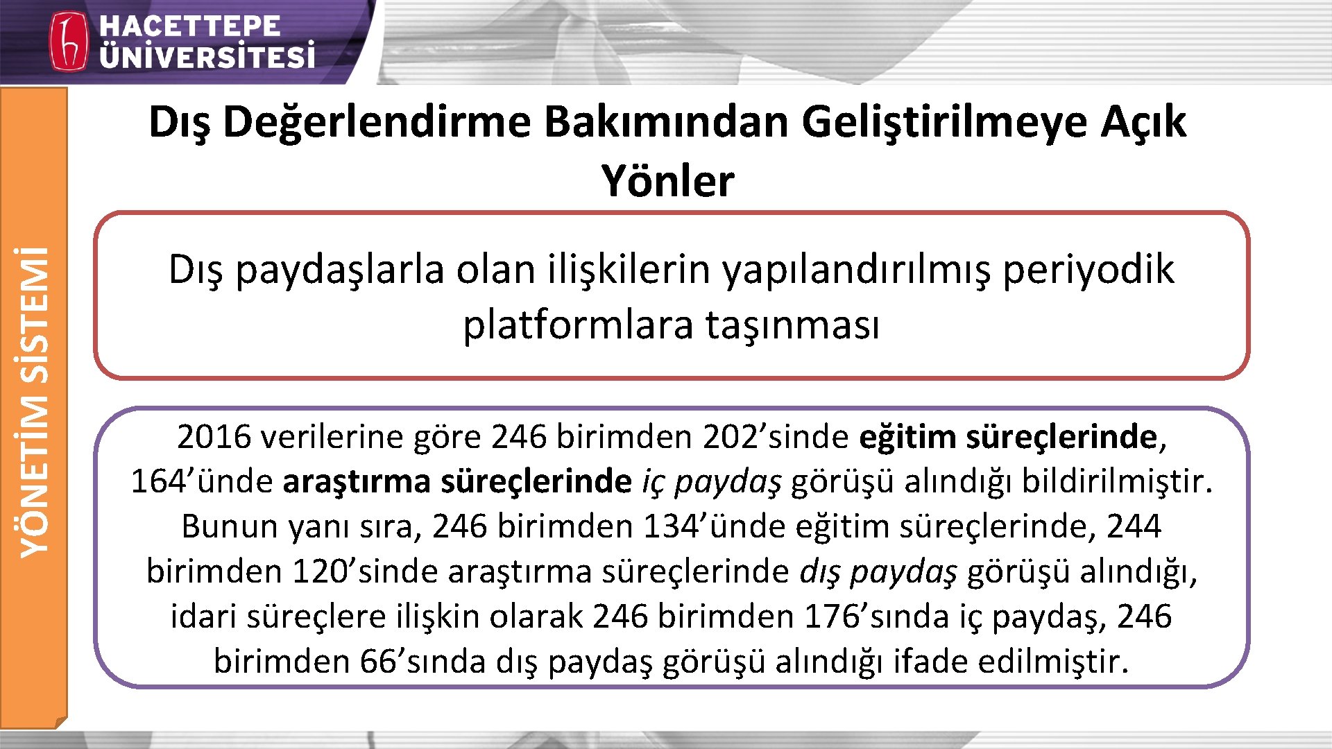 YÖNETİM SİSTEMİ Dış Değerlendirme Bakımından Geliştirilmeye Açık Yönler Dıs paydas larla olan ilis kilerin