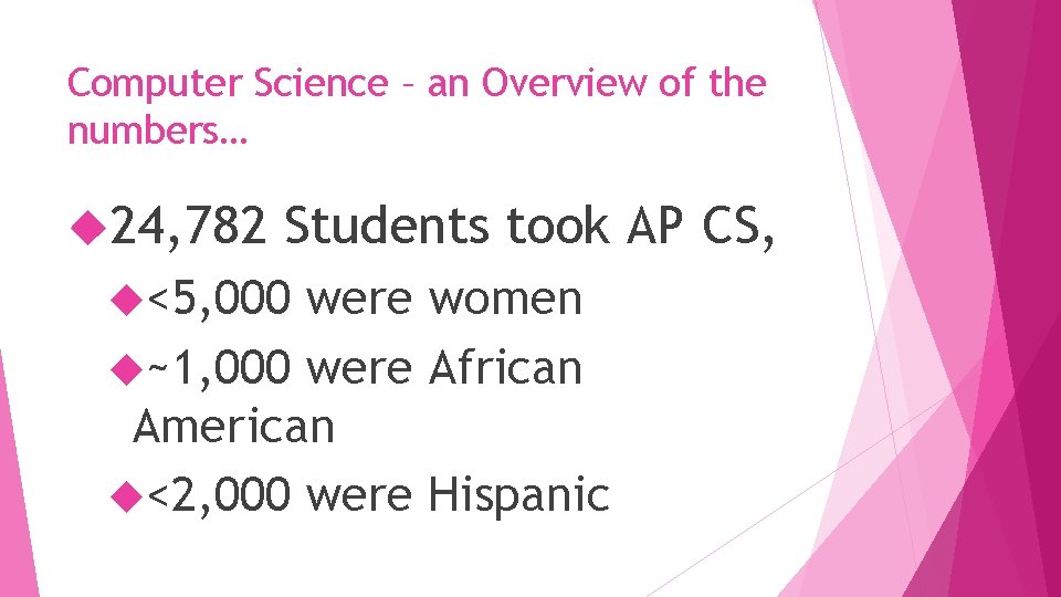 Computer Science – an Overview of the numbers… 24, 782 Students took AP CS,