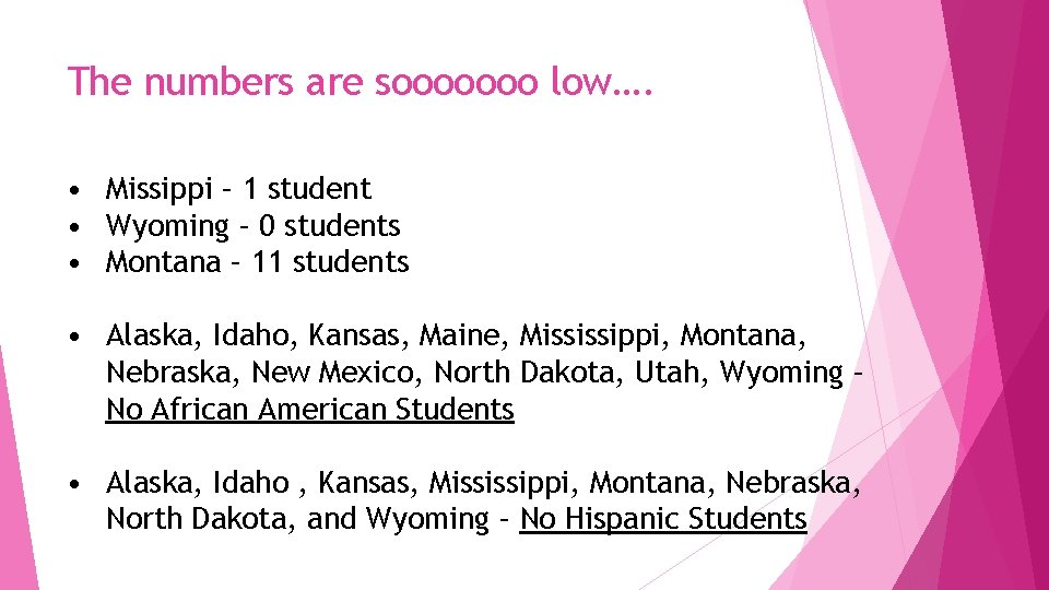 The numbers are sooooooo low…. • Missippi – 1 student • Wyoming – 0