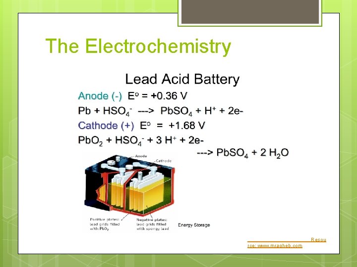 The Electrochemistry Negative plate reaction: Resou rce: www. mragheb. com 