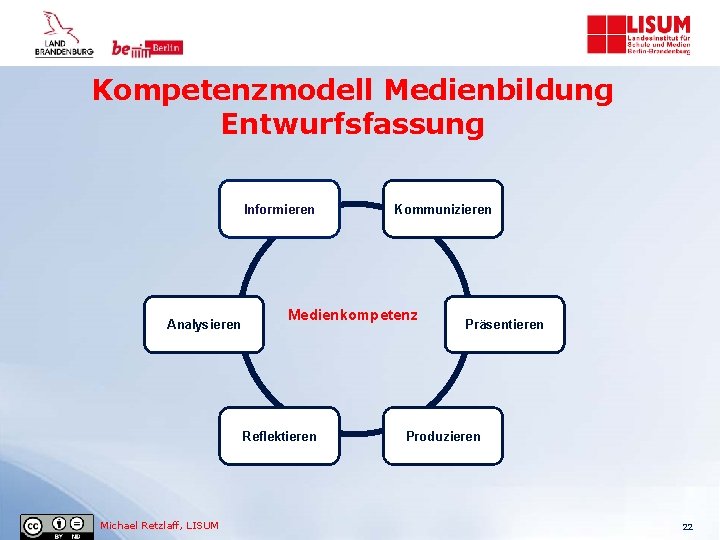 Kompetenzmodell Medienbildung Entwurfsfassung Informieren Analysieren Medienkompetenz Reflektieren Michael Retzlaff, LISUM Kommunizieren Präsentieren Produzieren 22