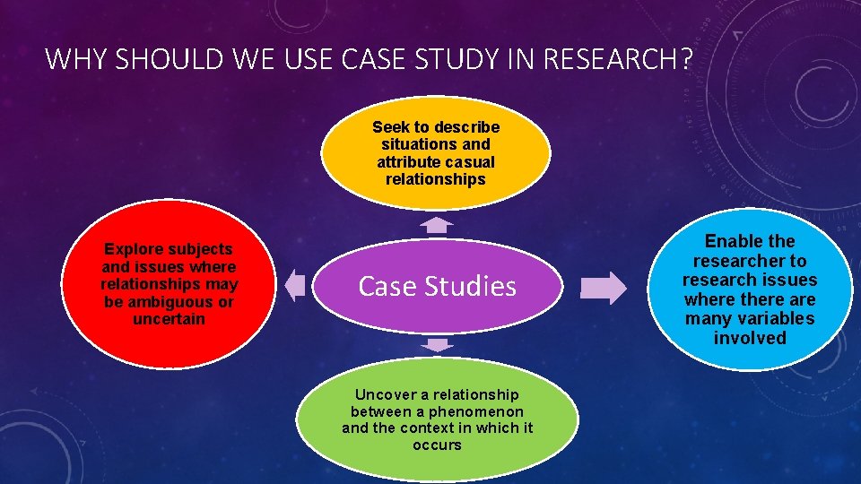 WHY SHOULD WE USE CASE STUDY IN RESEARCH? Seek to describe situations and attribute