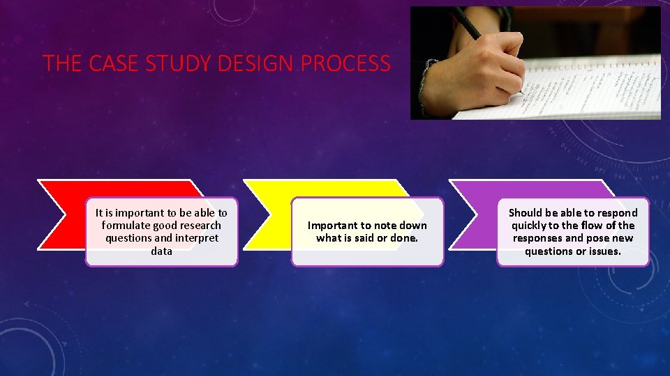 THE CASE STUDY DESIGN PROCESS It is important to be able to formulate good