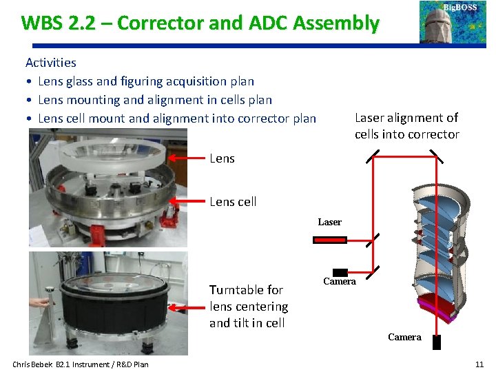 WBS 2. 2 – Corrector and ADC Assembly Activities • Lens glass and figuring