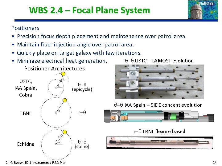WBS 2. 4 – Focal Plane System Positioners • Precision focus depth placement and