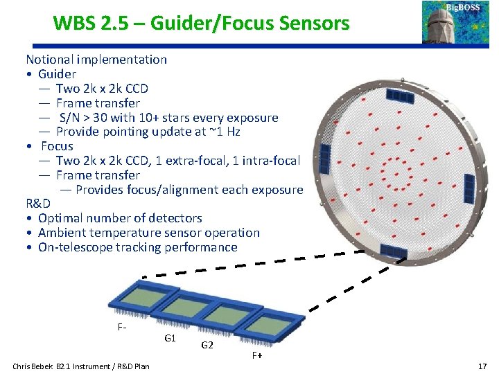 WBS 2. 5 – Guider/Focus Sensors Notional implementation • Guider — Two 2 k