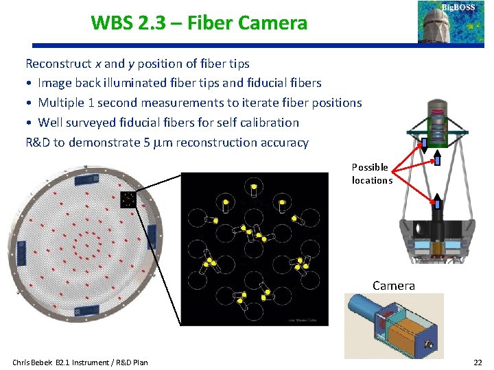 WBS 2. 3 – Fiber Camera Reconstruct x and y position of fiber tips