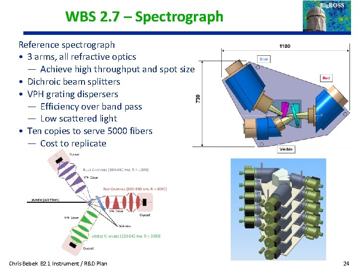 WBS 2. 7 – Spectrograph Reference spectrograph • 3 arms, all refractive optics —