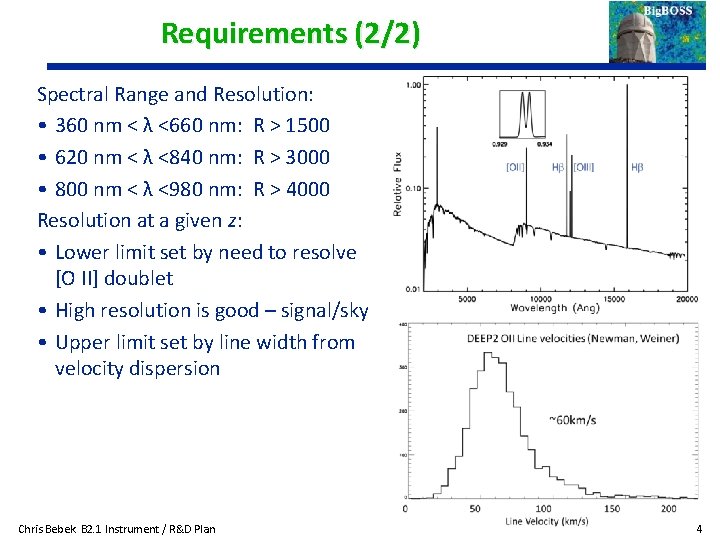 Requirements (2/2) Spectral Range and Resolution: • 360 nm < λ <660 nm: R