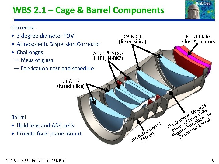 WBS 2. 1 – Cage & Barrel Components Corrector • 3 degree diameter FOV