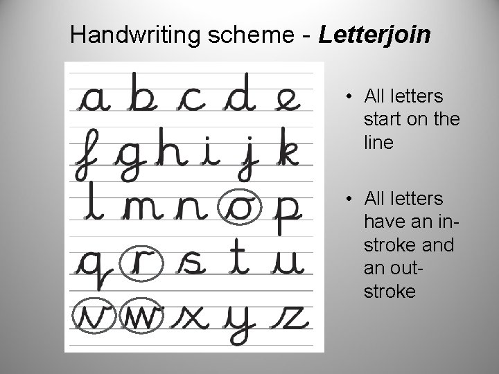Handwriting scheme - Letterjoin • All letters start on the line • All letters